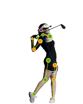 Video Analysis